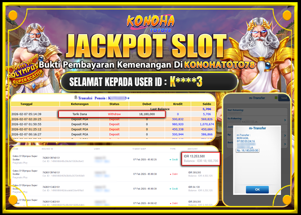 KONOHATOTO78 JACKPOT GATES OF OLYMPUS SUPER SCATTER Rp18.180.000,LUNAS     